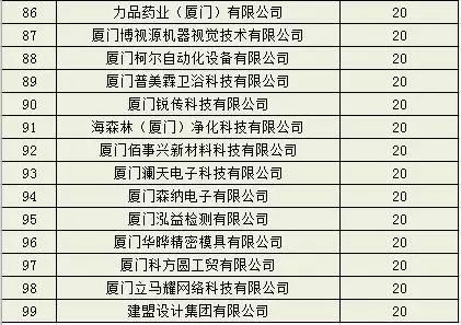 k8凯发(中国)天生赢家·一触即发