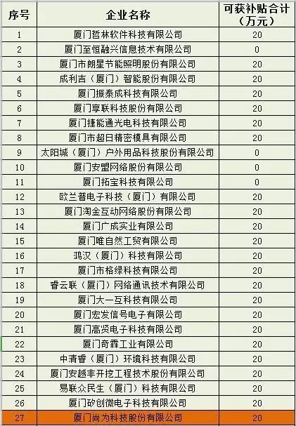 k8凯发(中国)天生赢家·一触即发