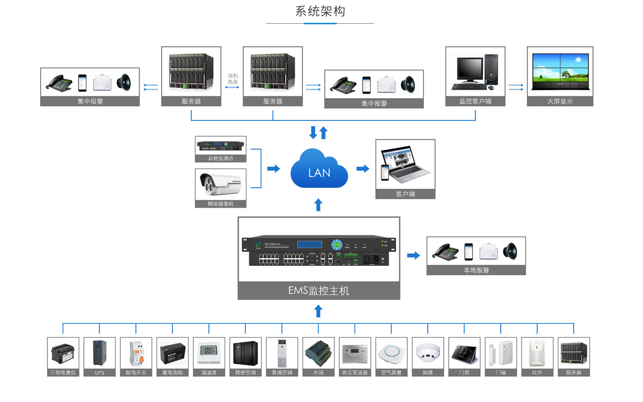 k8凯发(中国)天生赢家·一触即发