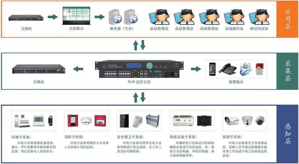 k8凯发(中国)天生赢家·一触即发