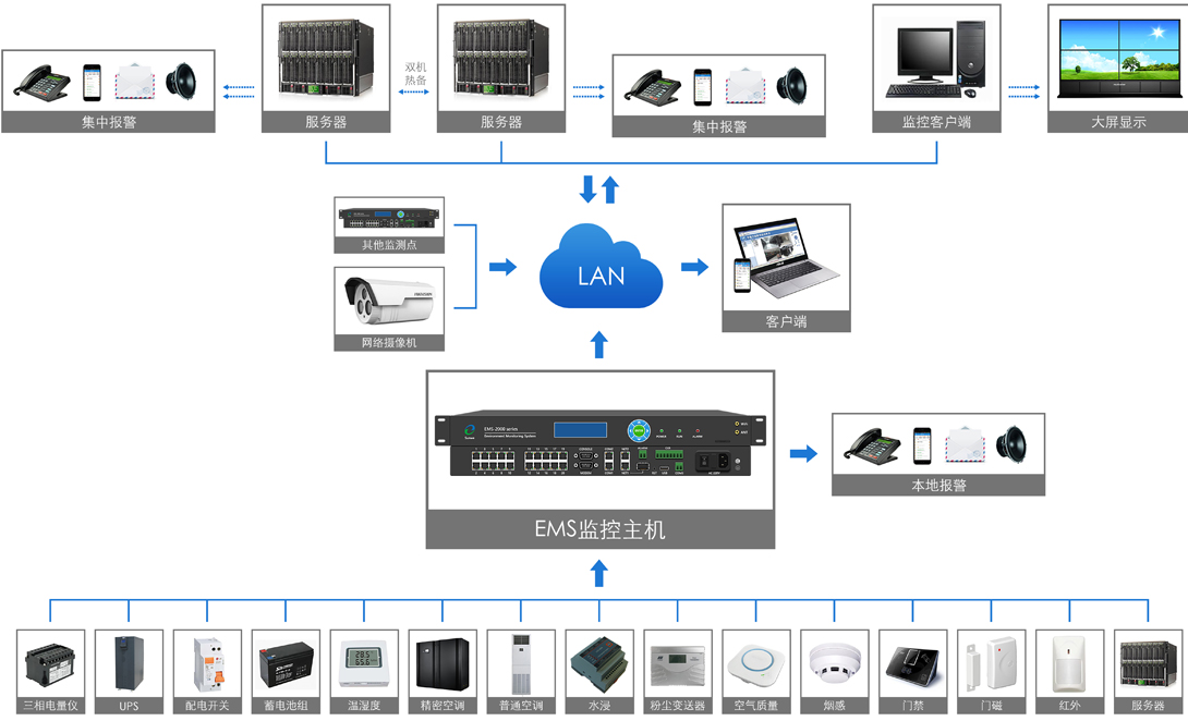 k8凯发(中国)天生赢家·一触即发