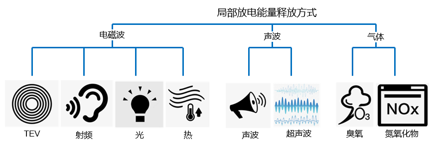 k8凯发(中国)天生赢家·一触即发